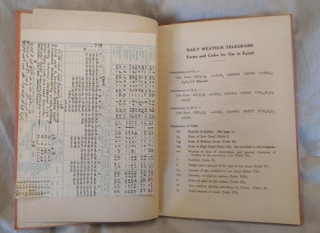 Open book of weather codes